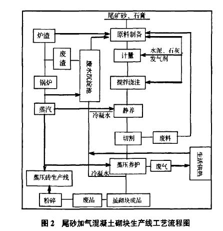 ӚuOa(chn)